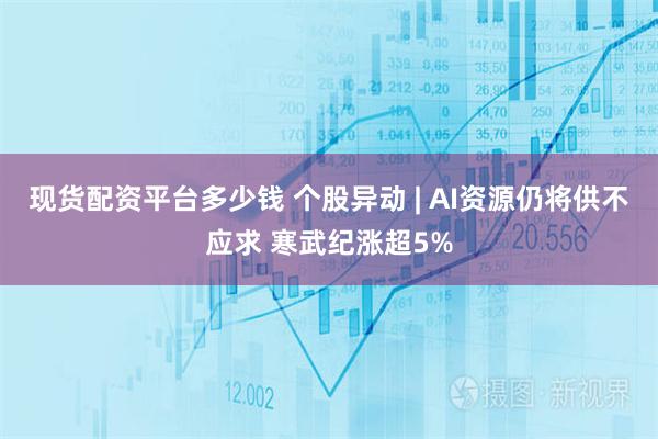 现货配资平台多少钱 个股异动 | AI资源仍将供不应求 寒武纪涨超5%